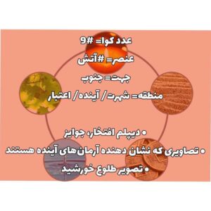 فنگ شویی در معماری